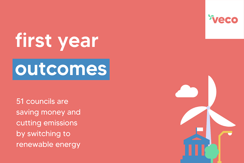 VECO first year outcomes