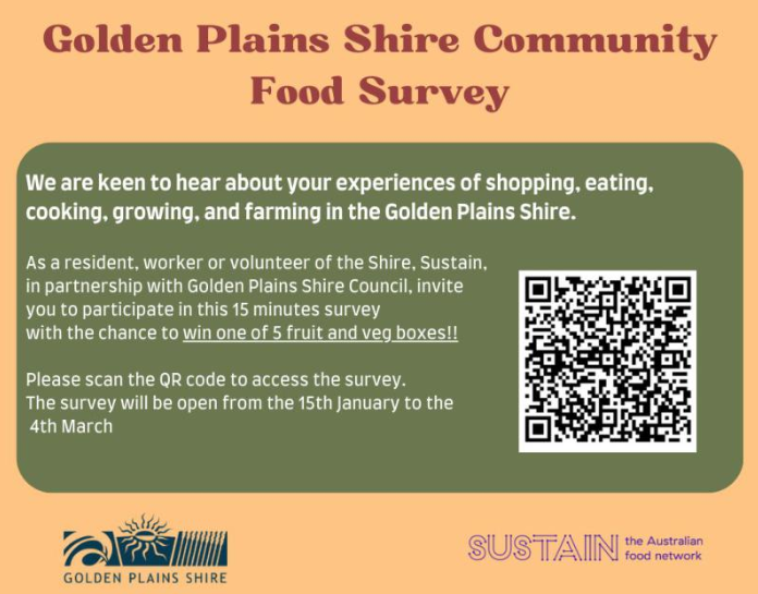 Food Survey