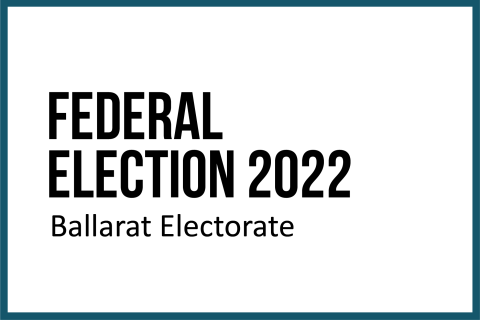 Federal Election 2022 Ballarat Electorate