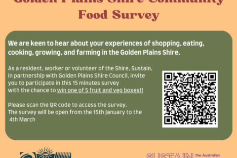 Food Survey